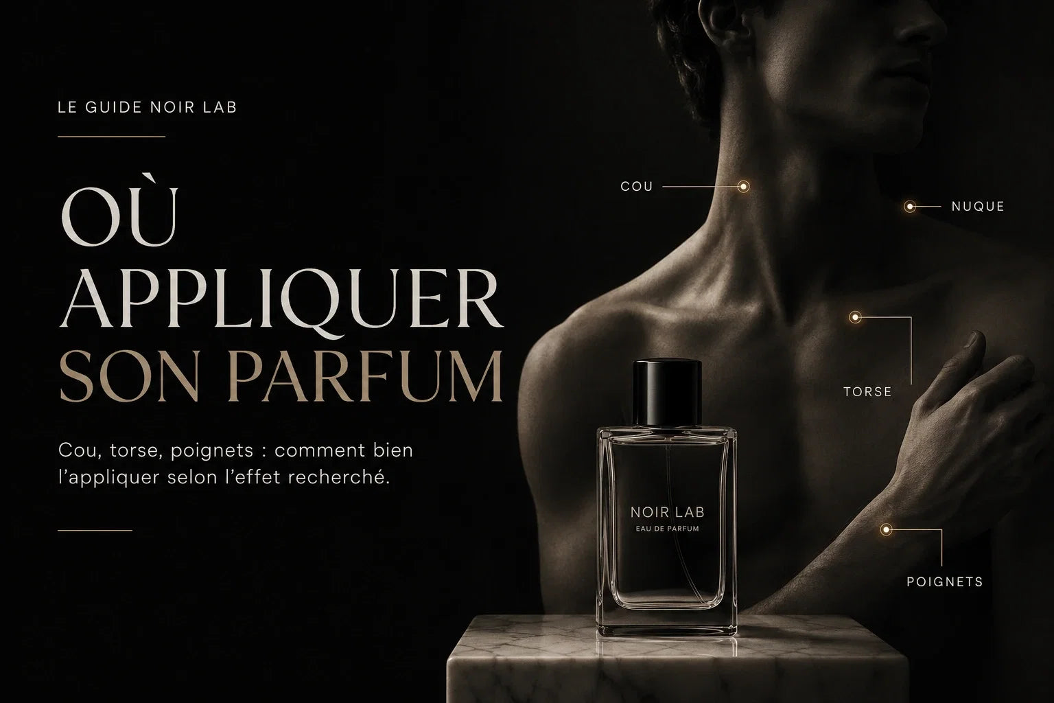 Bouteille de parfum: Où appliquer son parfum?